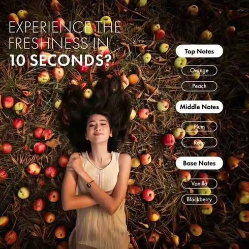 Thriveco 10 Seconds Hair SPA
