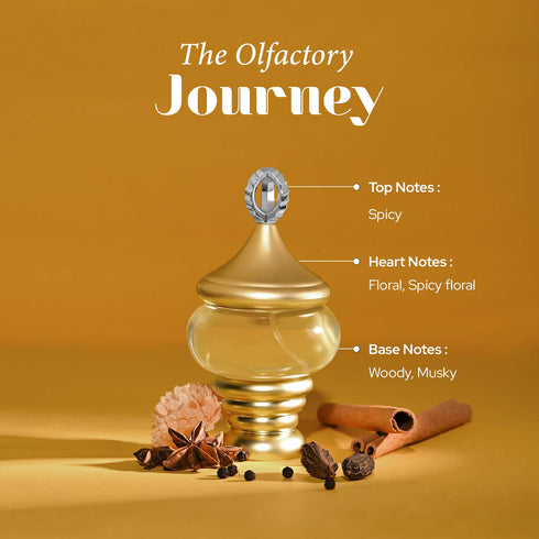 Ajmal Perfumes India 1001 Nights Perfume for Unisex