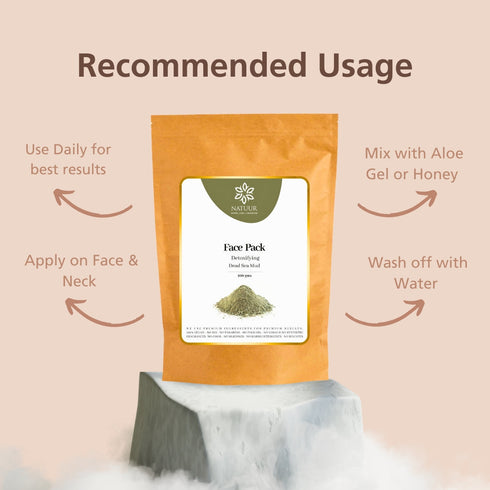 Natuur Dead Sea Mud Detoxifying Face Pack