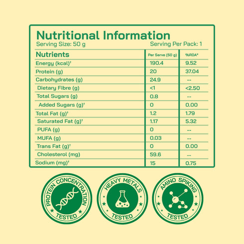 Fitfeast Protein Sachet - Banana Flavour (Pack of 1)