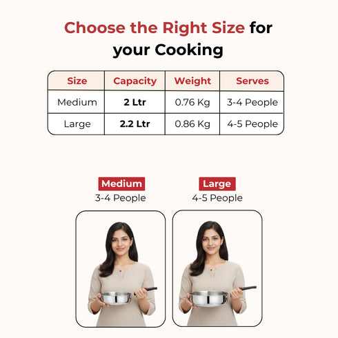Vinod DONIV Stainless Steel Sandwich Bottom Solitaire Fry Pan 20 cms Induction Friendly Capacity 2 Liter
