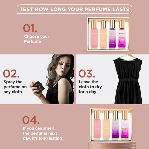 Bella Vita Luxury Perfume Gift Set For Women