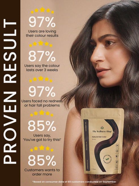 The wellness shop Natural Brown Hair Colour