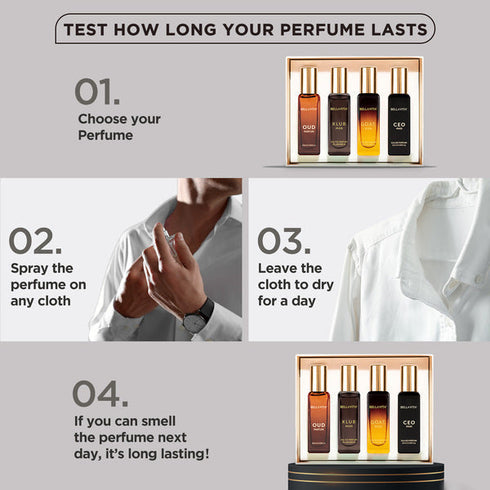 Bella Vita Luxury Perfume Gift Set For Men