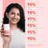 PureSense Joy Grapefruit Whitening Roll-on Deodorant