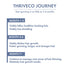 Thriveco Men's Hair Growth Supplement 60N Capsules