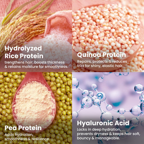 The Skin Story Hair Fall Control Nourishing & Moisturising Shampoo