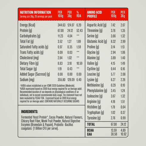 Superyou Chocolate Fermented Yeast Protein