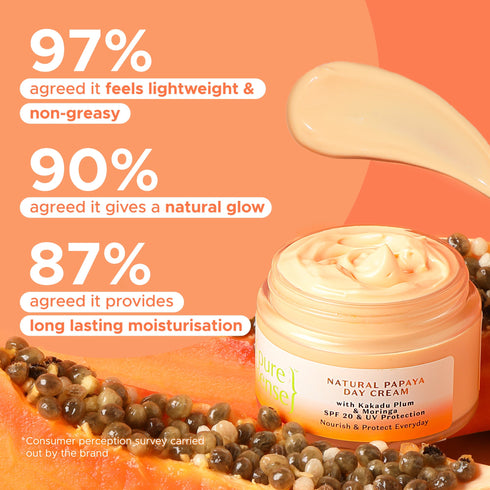 PureSense Natural Papaya Day Cream | From the makers of Parachute Advansed