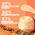 PureSense Natural Papaya Day Cream | From the makers of Parachute Advansed