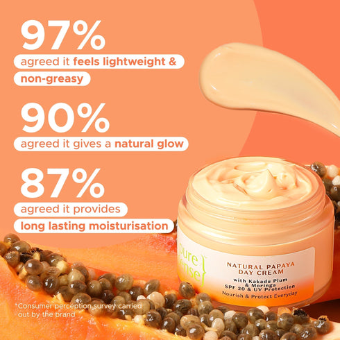 PureSense Natural Papaya Day Cream | From the makers of Parachute Advansed