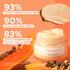 PureSense Natural Papaya Face Mask | From the makers of Parachute Advansed