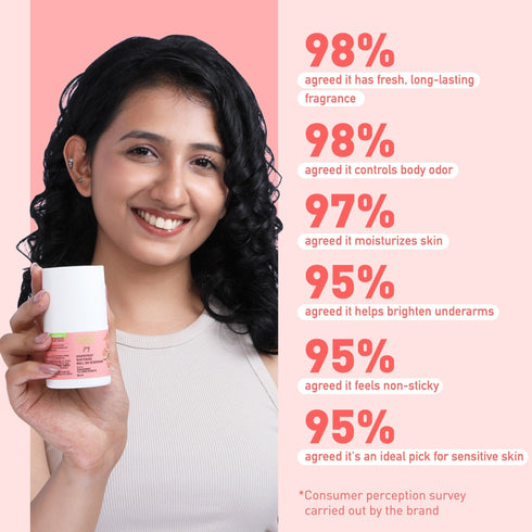 PureSense Joy Grapefruit Whitening Roll-on Deodorant