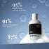 Thriveco Hair Healing Shampoo