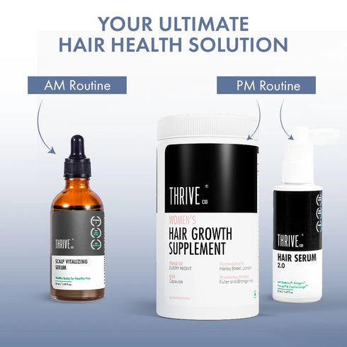Thriveco Women's Hair Growth Supplement 60N Capsules