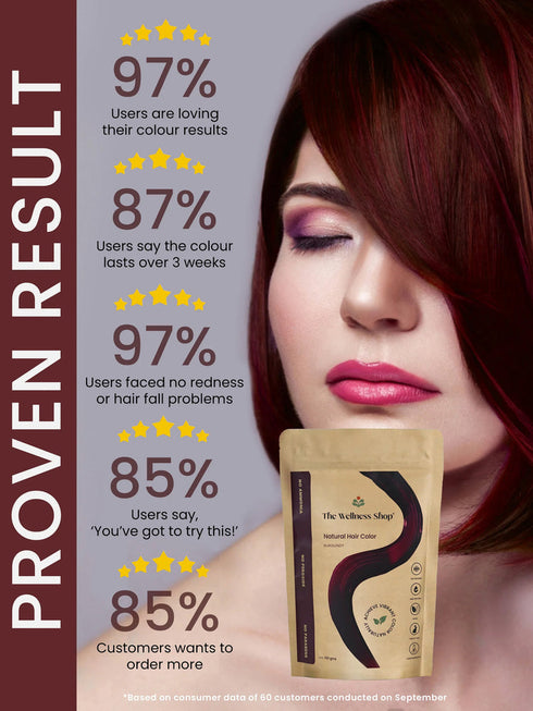 The wellness shop Natural Burgundy Hair Colour