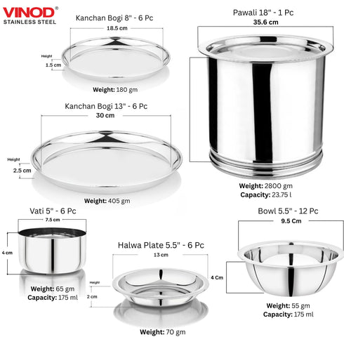 Vinod 114 Pieces Griha Pravesh Kitchen Set Ideal Gift Choice for Anniversaries Weddings and for Giveaways to your Family