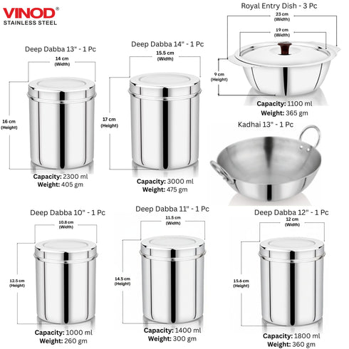Vinod 114 Pieces Griha Pravesh Kitchen Set Ideal Gift Choice for Anniversaries Weddings and for Giveaways to your Family