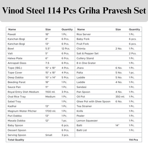 Vinod 114 Pieces Griha Pravesh Kitchen Set Ideal Gift Choice for Anniversaries Weddings and for Giveaways to your Family