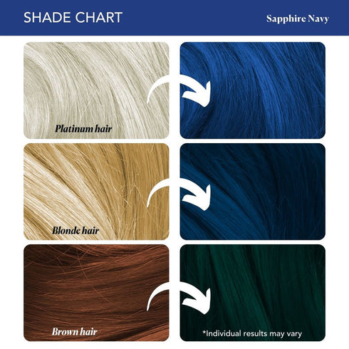 Paradyes Sapphire Navy Semi-Permanent Hair Color