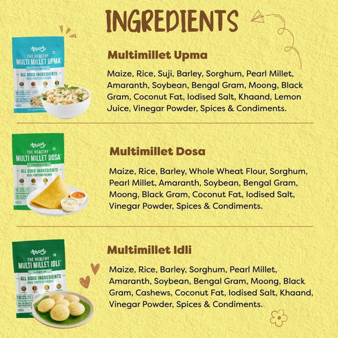 Troovy The Healthy Tiffin Kit