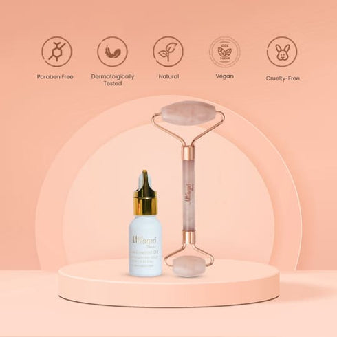 Milagro Beauty Roll Therapy Kit