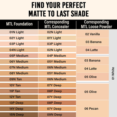 Nykaa Matte To Last Full Coverage Liquid Concealer (4.5g)