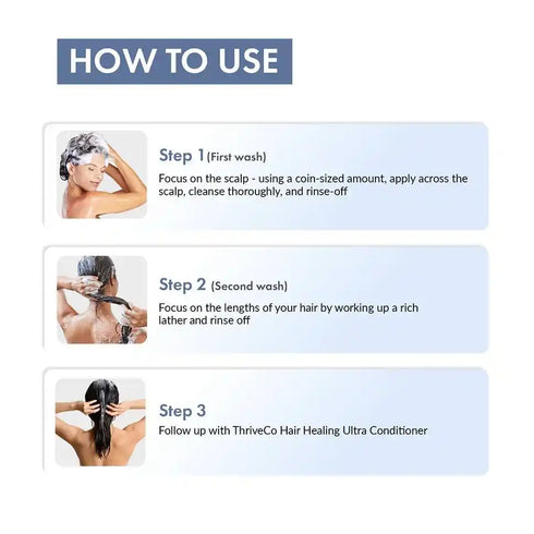 Thriveco Hair Healing Shampoo