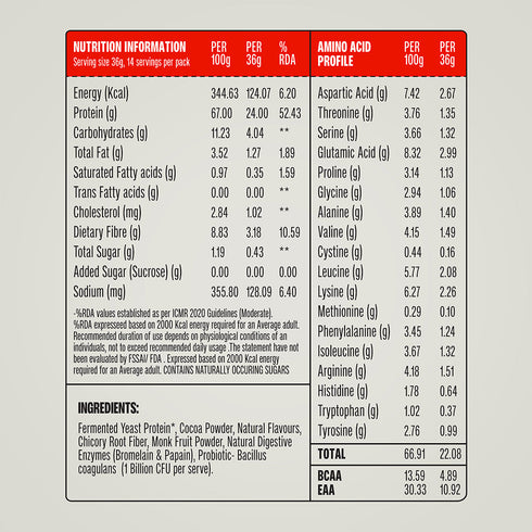 Superyou Chocolate Fermented Yeast Protein 500G + Unflavoured Creatine Combo