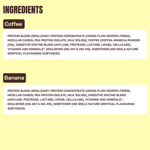 Fitfeast Assorted Protein Sachet Pack – Banana & Coffee Flavour
