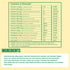 Fitfeast Protein Sachet - Banana Flavour (Pack of 1)
