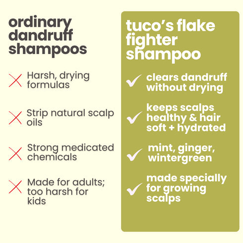 Tuco Flake Fighter Anti Dandruff Shampoo