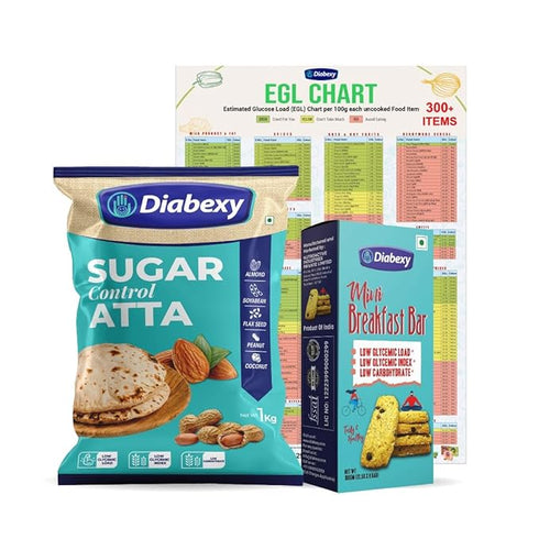 Diabexy Kit for Diabetes