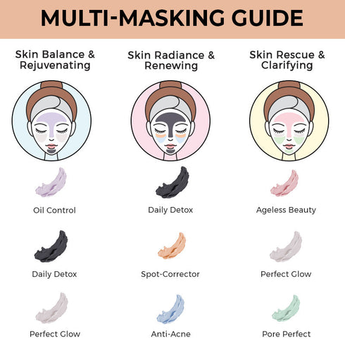 Nykaa Clay It Cool Clay Mask (100gm)