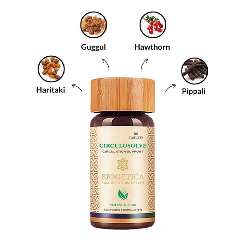 Biogetica Circulosolve |Circulation and Nutrition to Heart