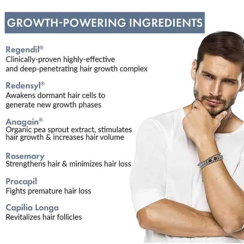 Thriveco Hair Growth Serum 2 0 For Men & Women