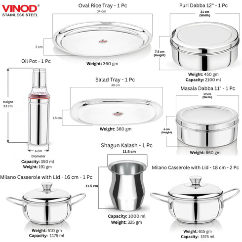 Vinod 121 Pieces Deluxe Griha Pravesh Set a Grand Gifting Collection for Weddings Anniversaries and Special Auspicious Occasions