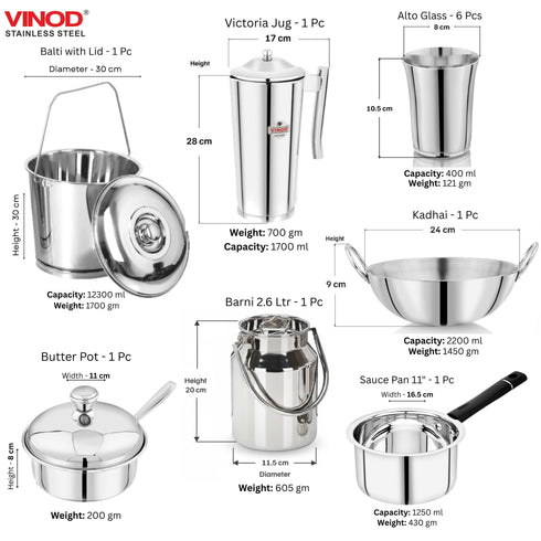 Vinod 121 Pieces Deluxe Griha Pravesh Set a Grand Gifting Collection for Weddings Anniversaries and Special Auspicious Occasions