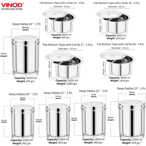 Vinod 121 Pieces Deluxe Griha Pravesh Set a Grand Gifting Collection for Weddings Anniversaries and Special Auspicious Occasions