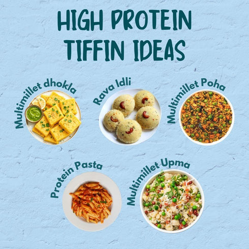 Troovy The Healthy Tiffin Kit