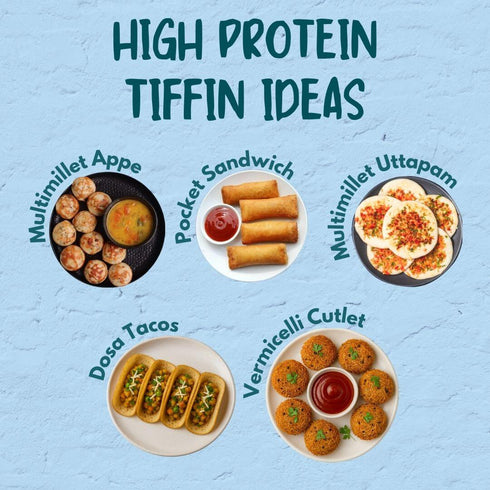 Troovy The Healthy Tiffin Kit