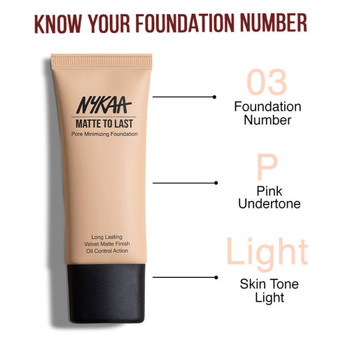 Nykaa Matte to Last Pore Minimizing Foundation - (30ml)