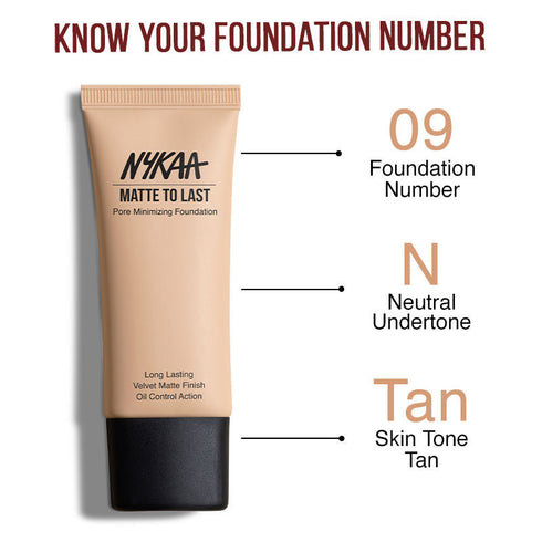 Nykaa Matte to Last Pore Minimizing Foundation - (30ml)