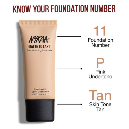 Nykaa Matte to Last Pore Minimizing Foundation - (30ml)