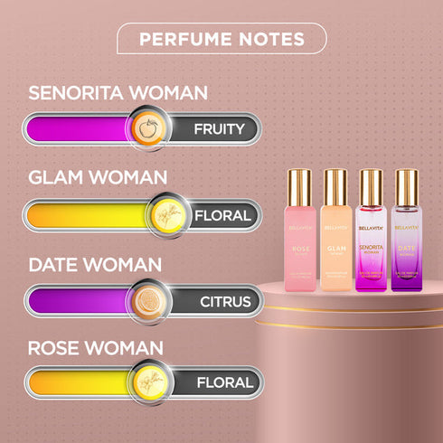 Bella Vita Luxury Perfume Gift Set For Women