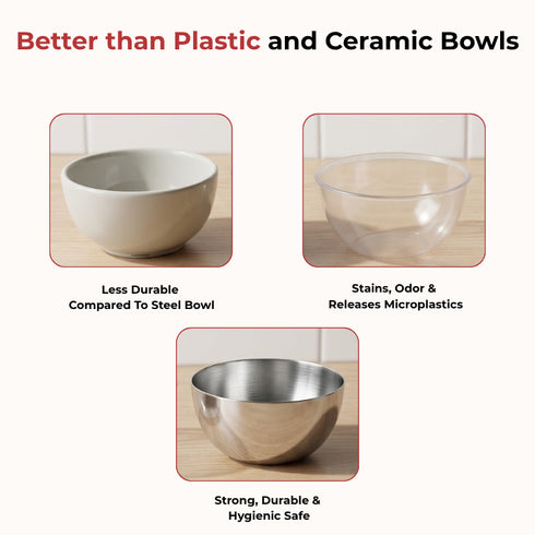 Vinod Stainless Steel Two Tone Bowl Set of 6 Pieces 200 ml Highest Grade Steel Tough and Strong Rust Free and Dishwasher Safe