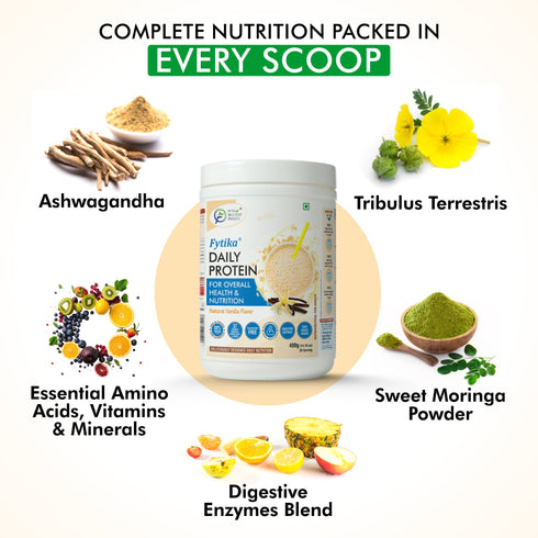 Fytika Healthcare Products Fytika Complete Wellness and Liver Support Combo