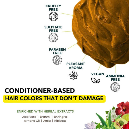 Paradyes Honey Blonde Semi-Permanent Hair Color