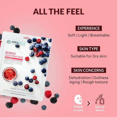 Mirabelle Korea Berries Facial Sheet Mask