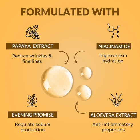Mirabelle Korea Papaya Facial Sheet Mask